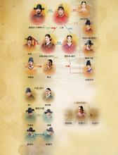 传奇世界礼包激活页面在哪