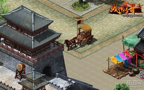 ��ҳ������ô��